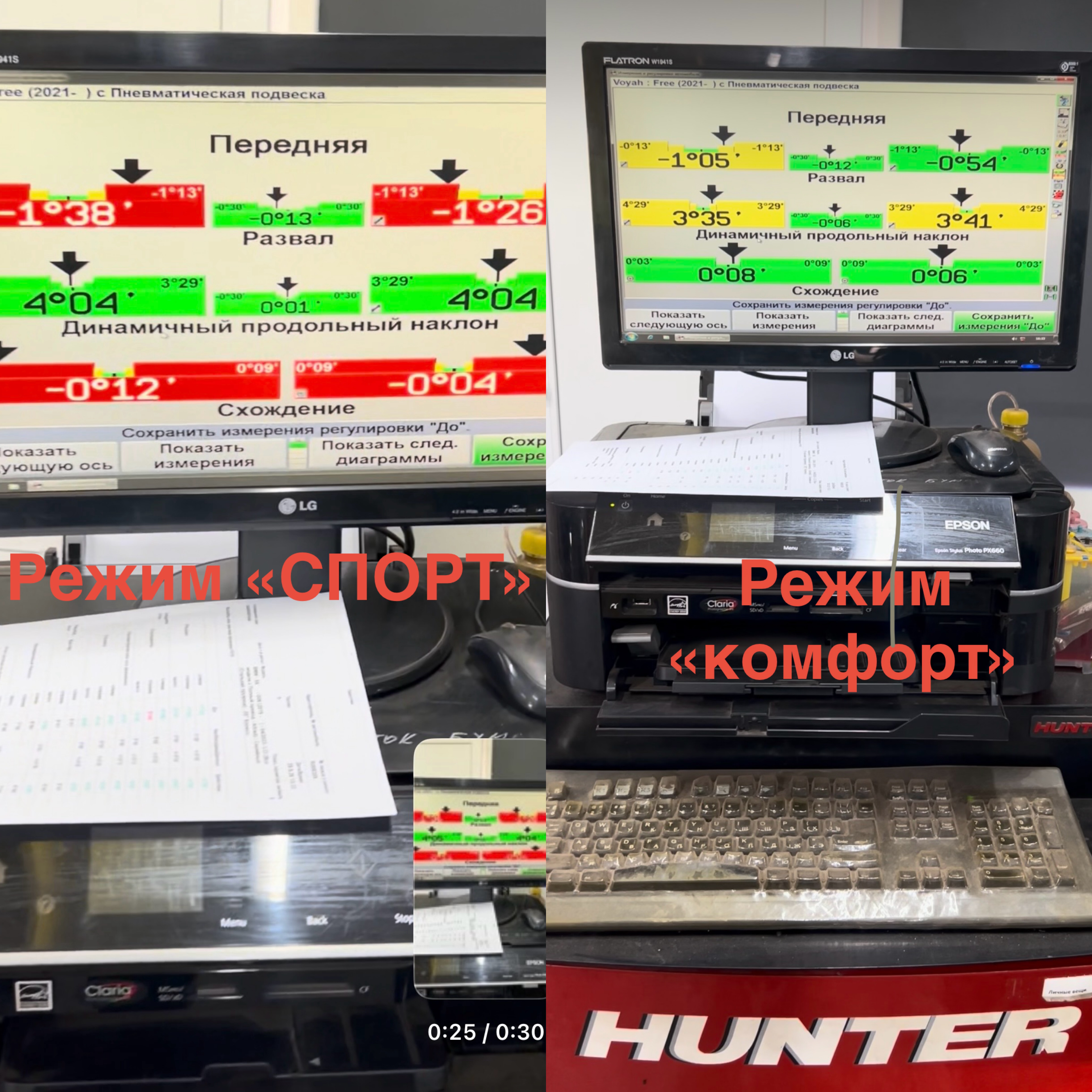 Voyah Free: Сход-развал в порядке, а резину жрет? Раскачивает машину по трассе? Мой опыт и решение